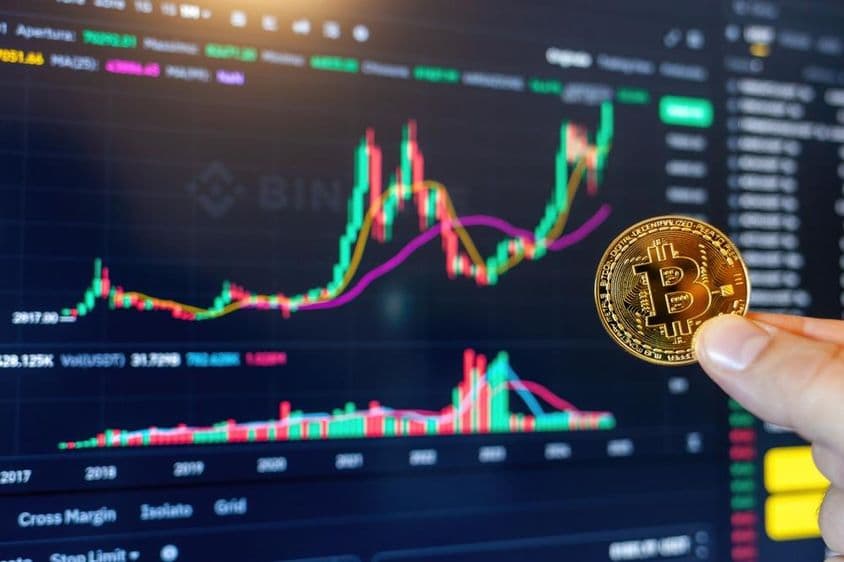 比特币在币安交易平台上的正向增长图表。